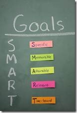 Set Smart Goals | Pinnacle Winnipeg | Jobs, Career Tips